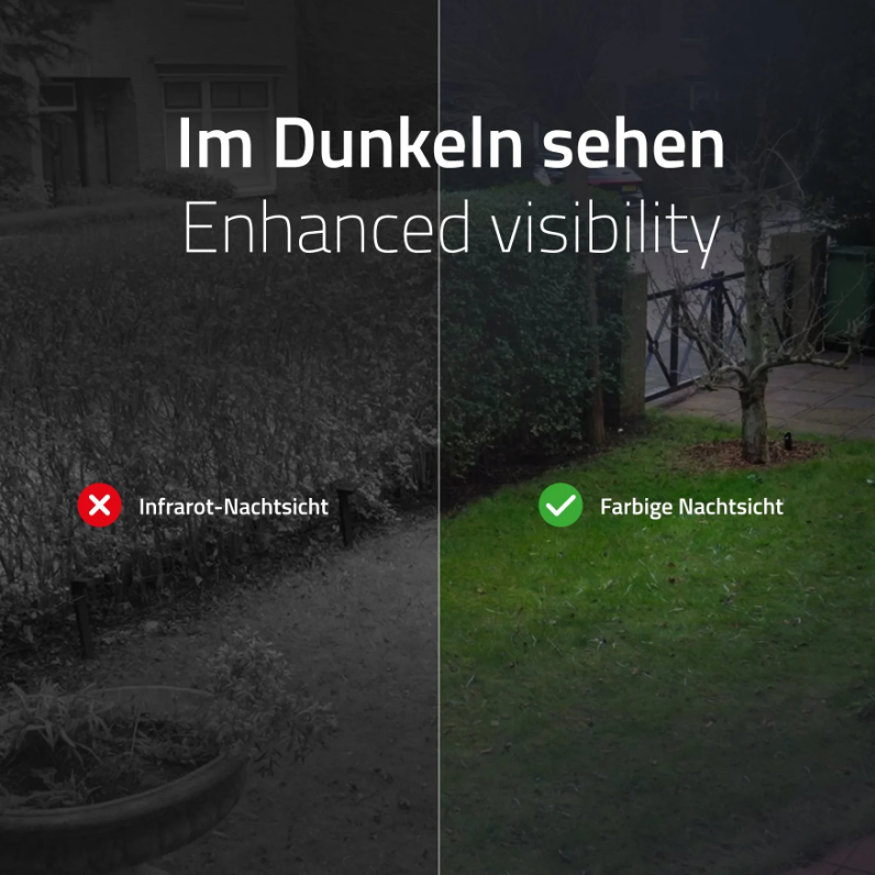 hombli Solar Überwachungskamera, 2K QHD-Auflösung, weiss (1 Stk)