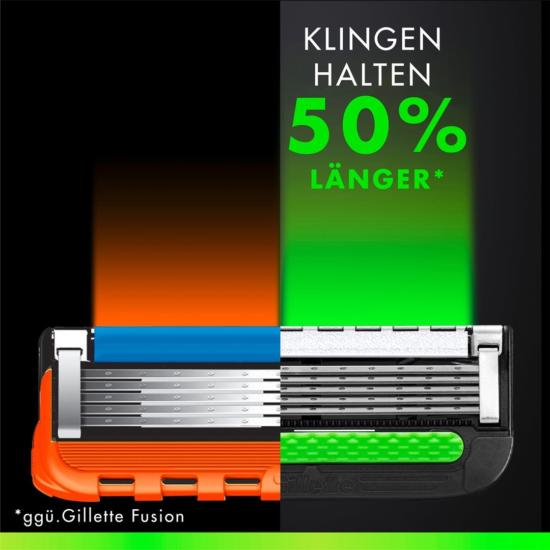 Gillette Labs Systemklingen (6 Stk)