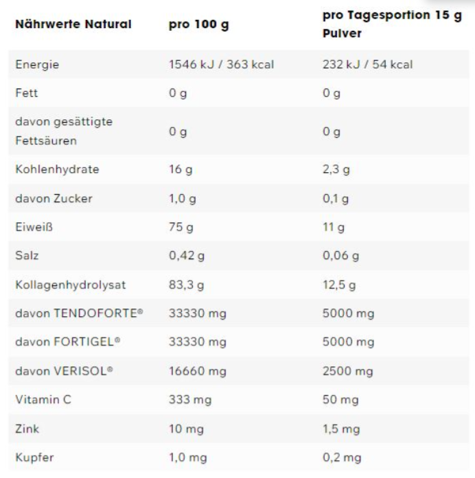 ESN Collagen Peptides Neutral (300g)