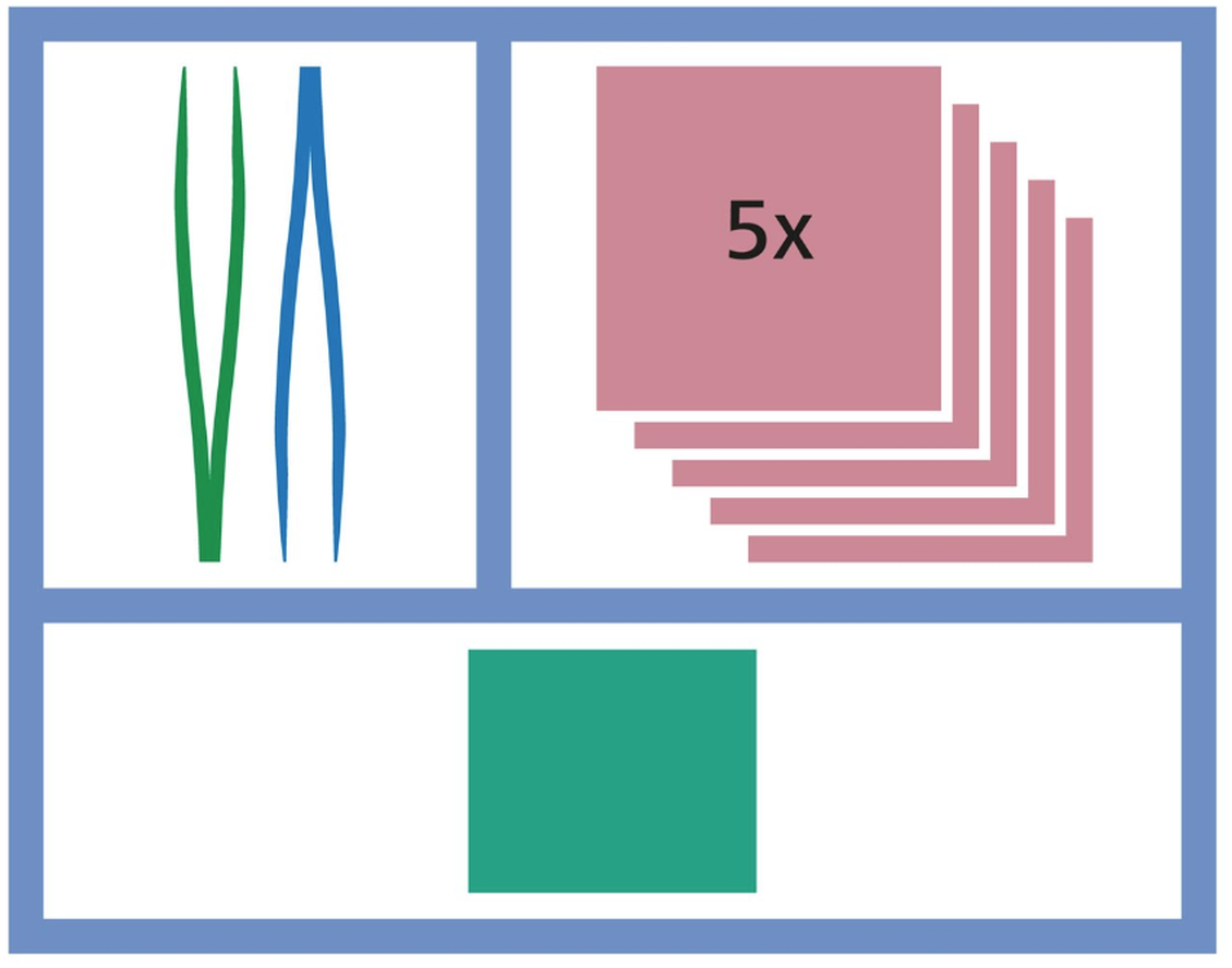 MediSet Wundverband-Set 479168 (8-teilig)