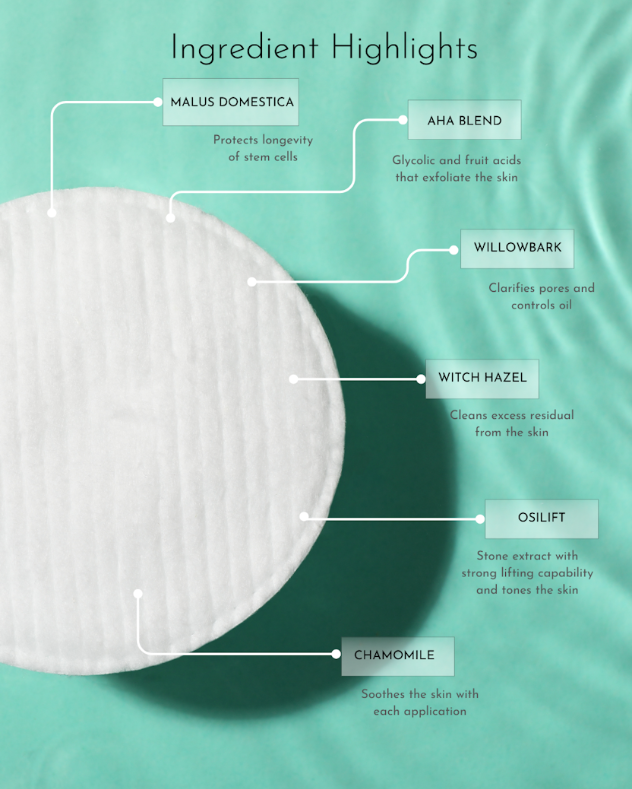 Radical Skincare Age Defying Exfoliating Pads (15 Stk)