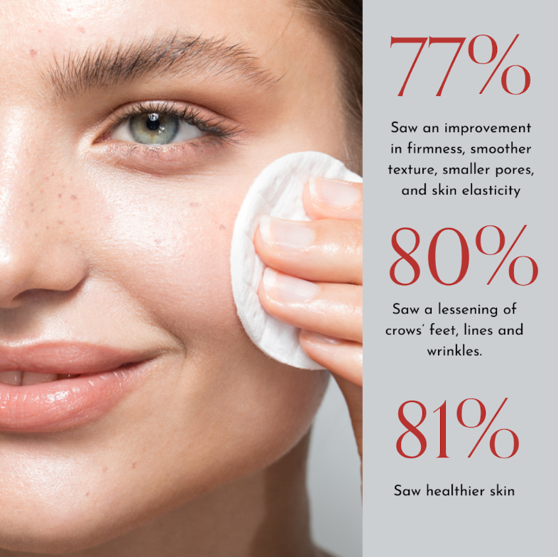 Radical Skincare Age Defying Exfoliating Pads (60 Stk)