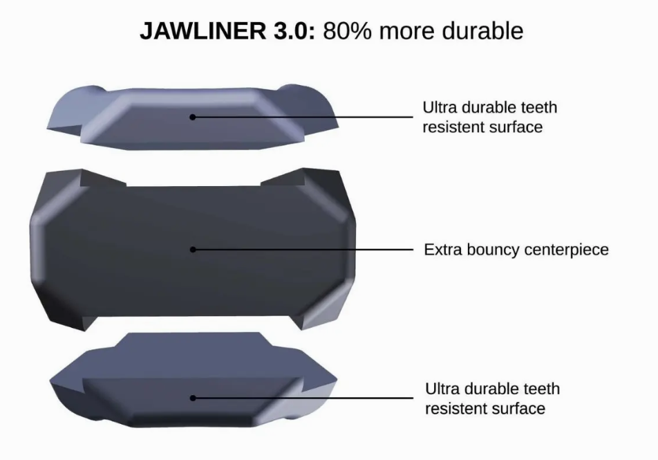 Jawliner 3.0 - Expert Jawline Silicon Trainer (1 Stk)