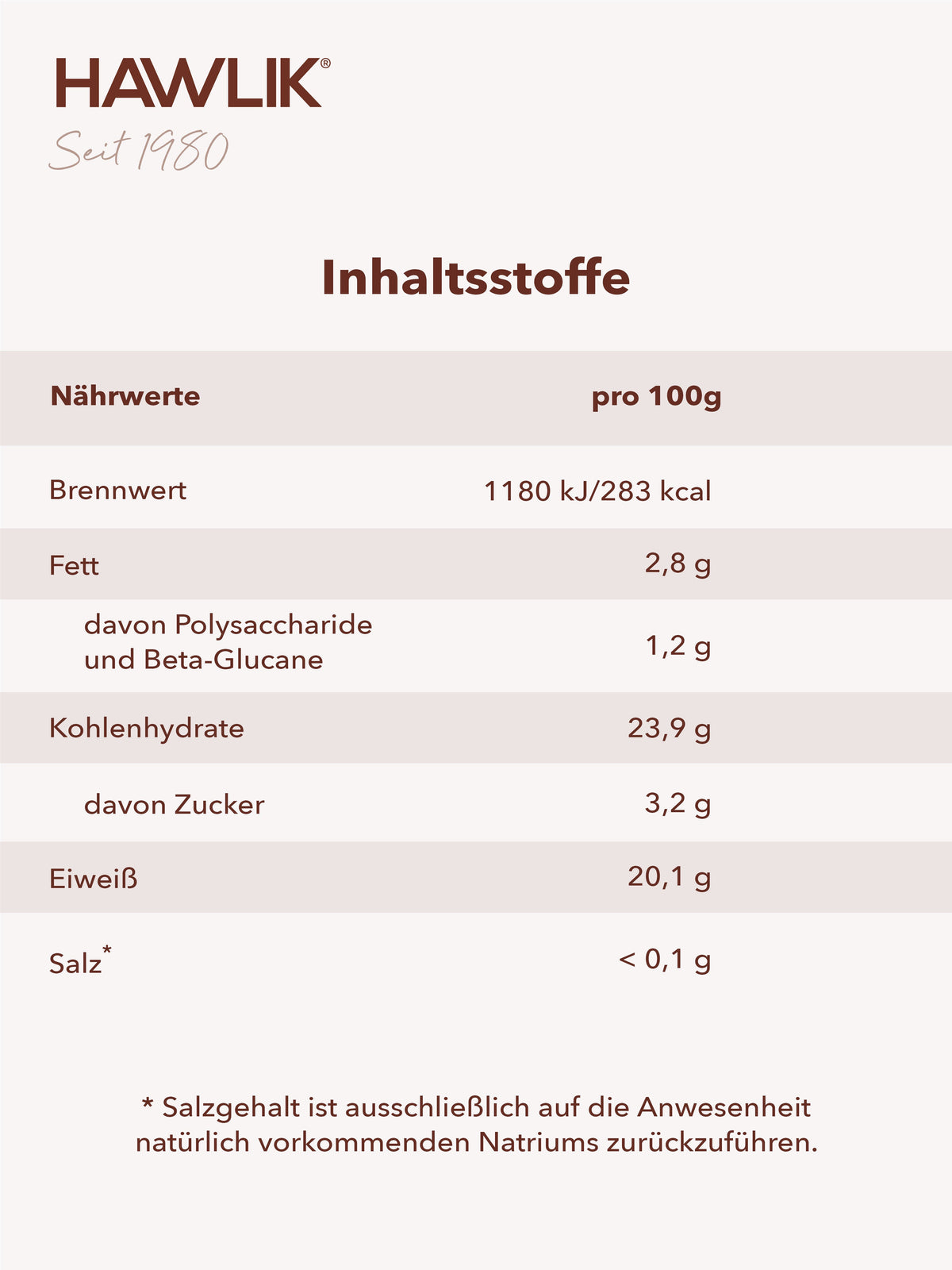 HAWLIK Hericium Pulver (100g)