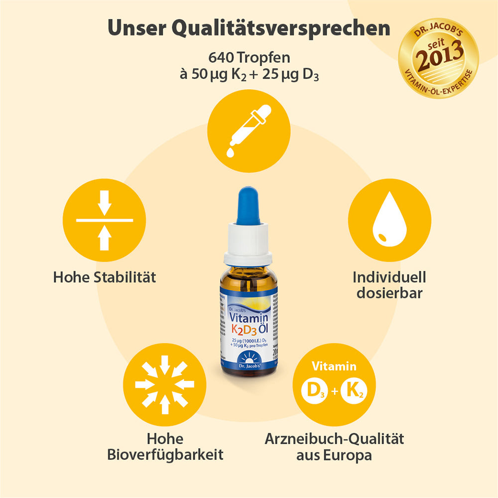 Dr. Jacobs Vitamin K2 D3 Öl (20ml)