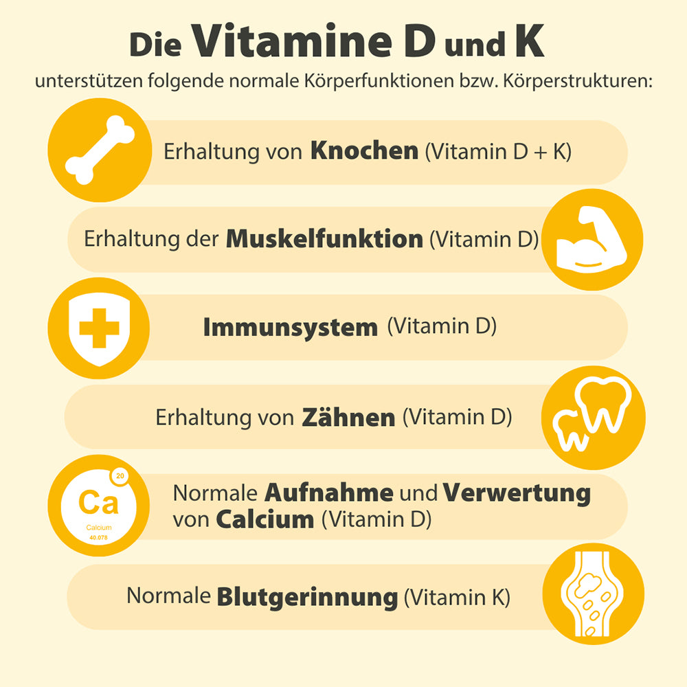 Dr. Jacobs Vitamin K2 D3 Öl (20ml)