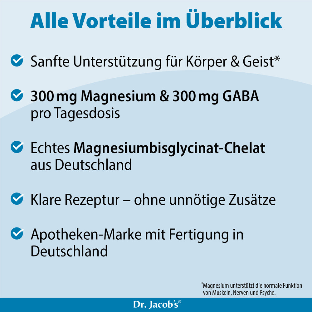 Dr. Jacobs Magnesium zen mit GABA Kapseln (90 Stk)