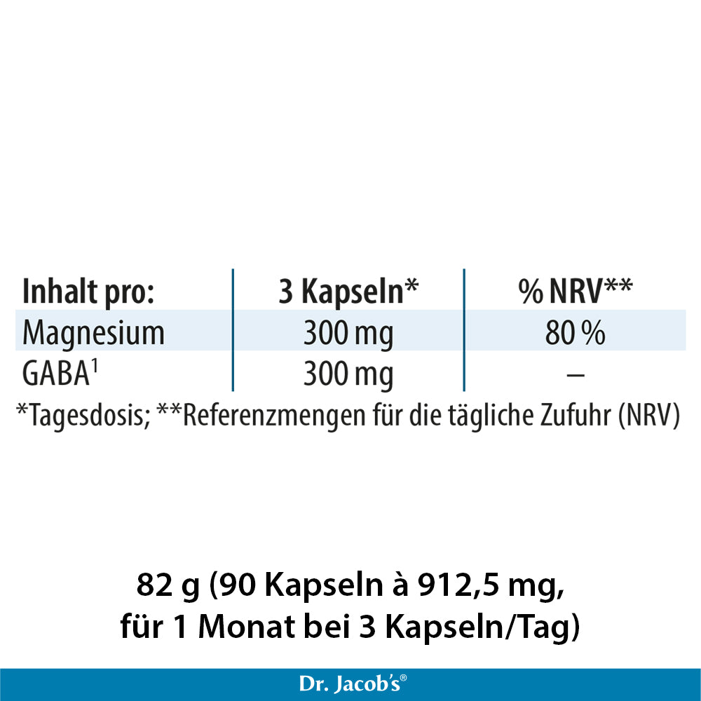 Dr. Jacobs Magnesium zen mit GABA Kapseln (90 Stk)