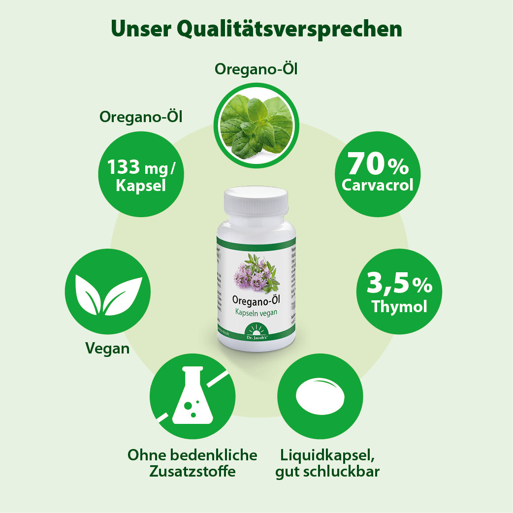 Dr. Jacobs Oregano-Öl Kapseln vegan (60 Stk)