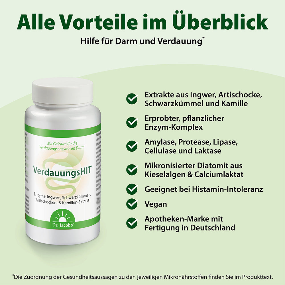 Dr. Jacobs VerdauungsHIT Enzyme Tabletten (90 Stk)
