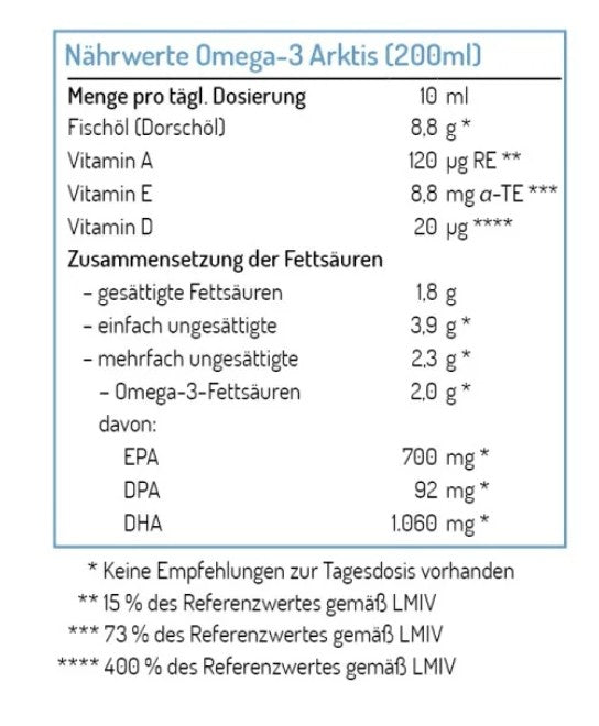 Norsan Omega-3 Arctic Oil (200 ml)