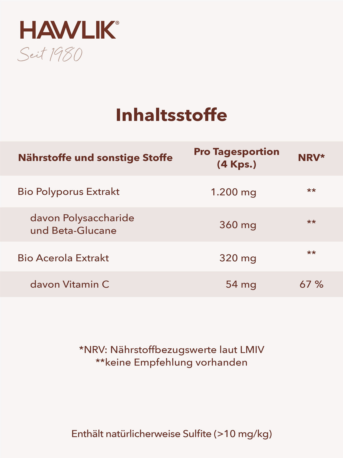 HAWLIK Polyporus Extrakt Kapseln (60 Stk)