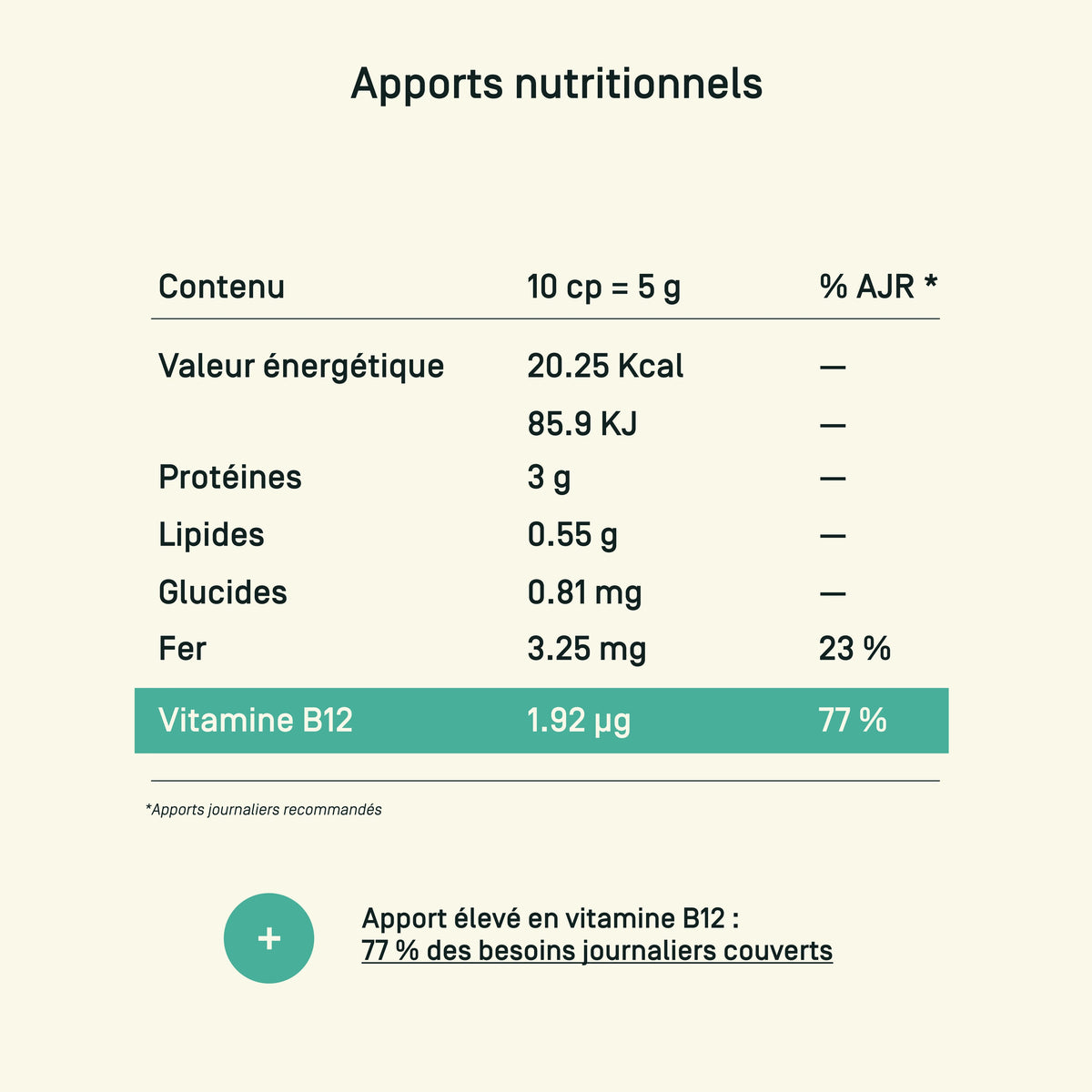 ALGORIGIN Chlorella Tabletten Bio (240 Stk)