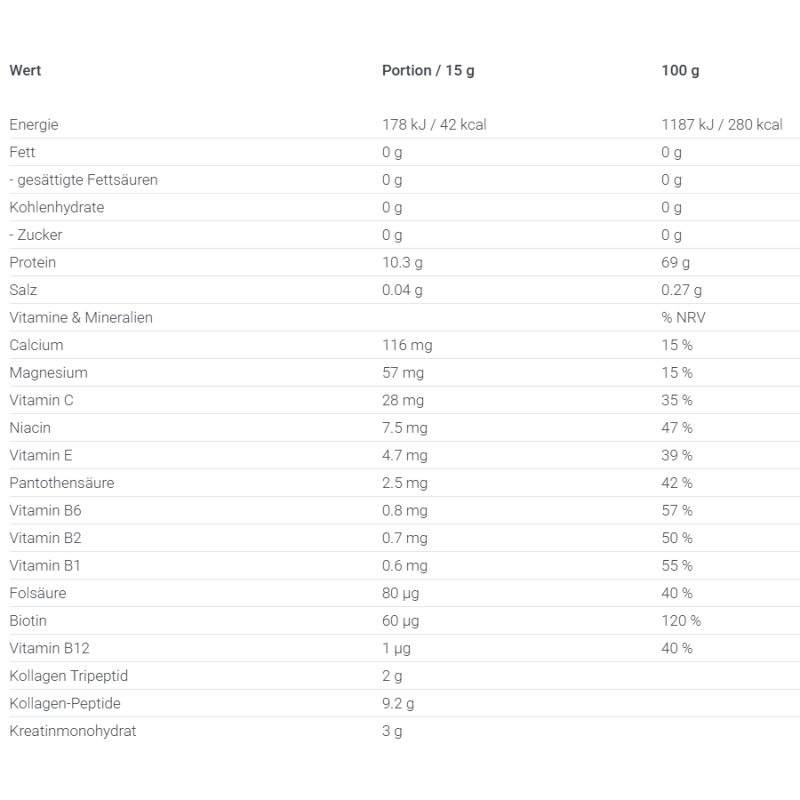COLLAMIN Motion"Active (450g)