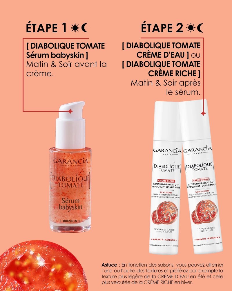 Garancia Diabolique Tomate Serum (30ml)