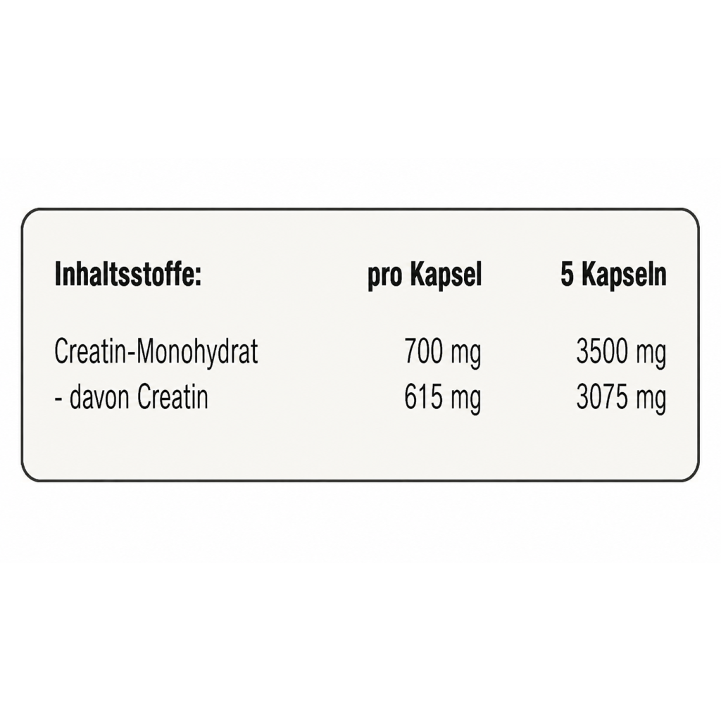 Kanela Kreatin Kapseln (200 Stk)