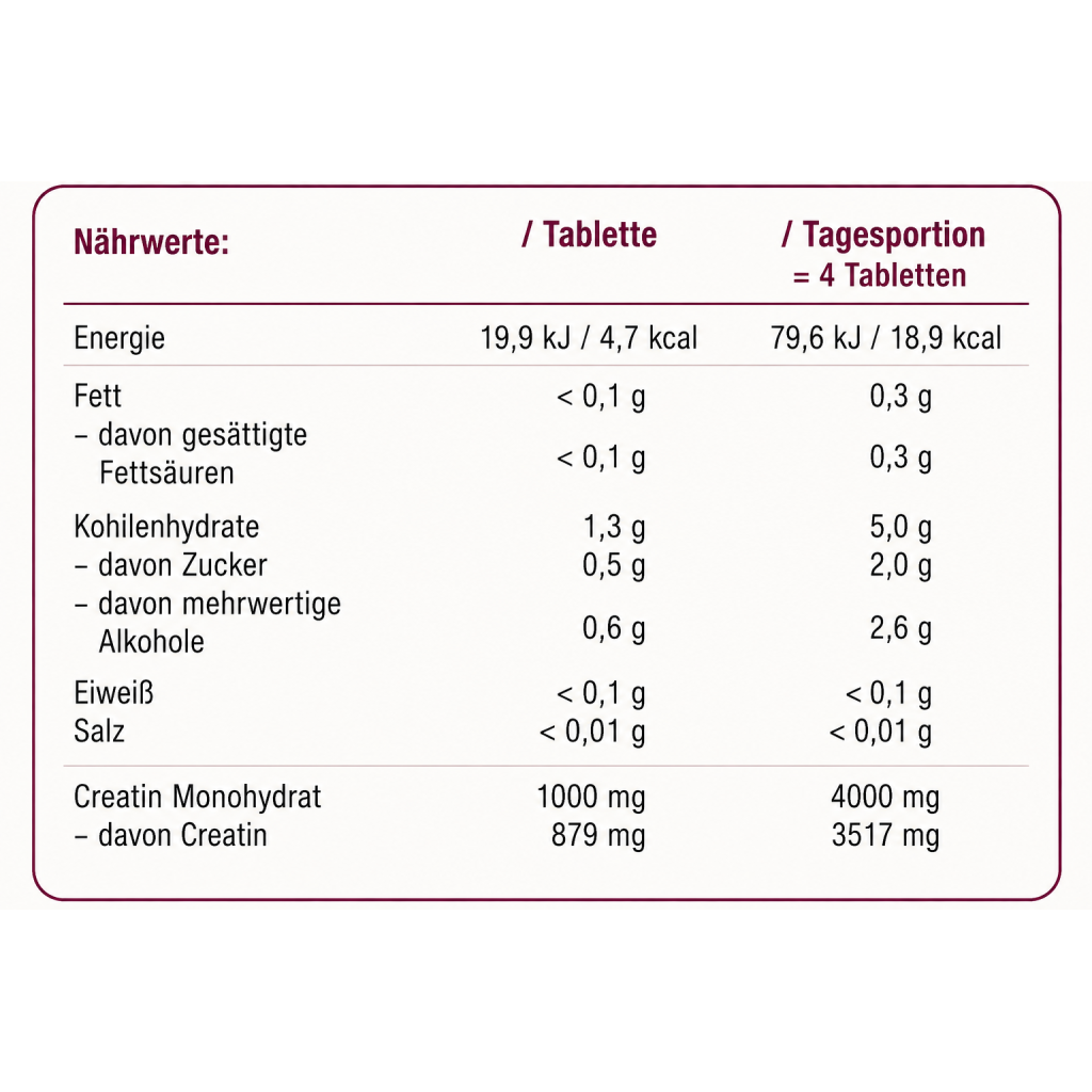 Kanela Kreatin Kautabletten, Orangengeschmack (200 Stk)