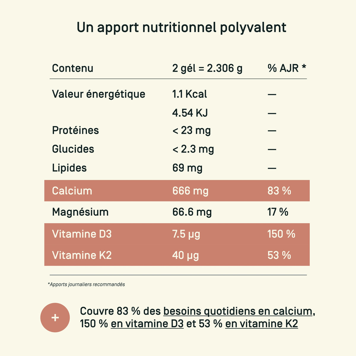 ALGORIGIN Lithothamne Kapseln Bio (50 Stk)