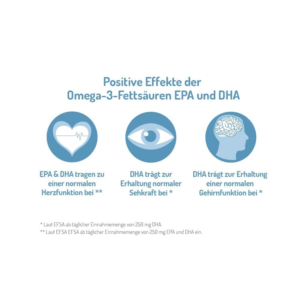 Norsan Omega-3 Arktis Kapseln (120 Stk)