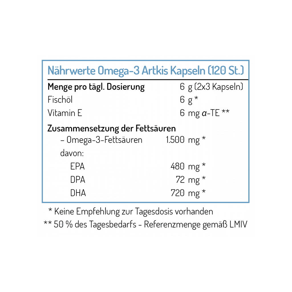 Norsan Omega-3 Arktis Kapseln (120 Stk)