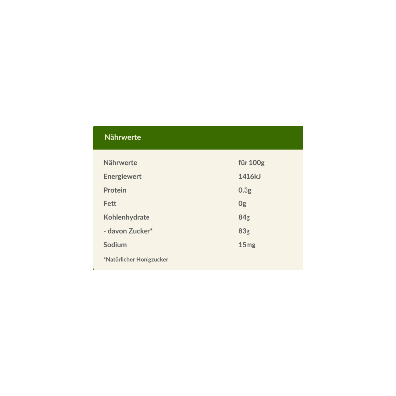 Reformwelt Active 800+ Eukalyptus Honig (260g)