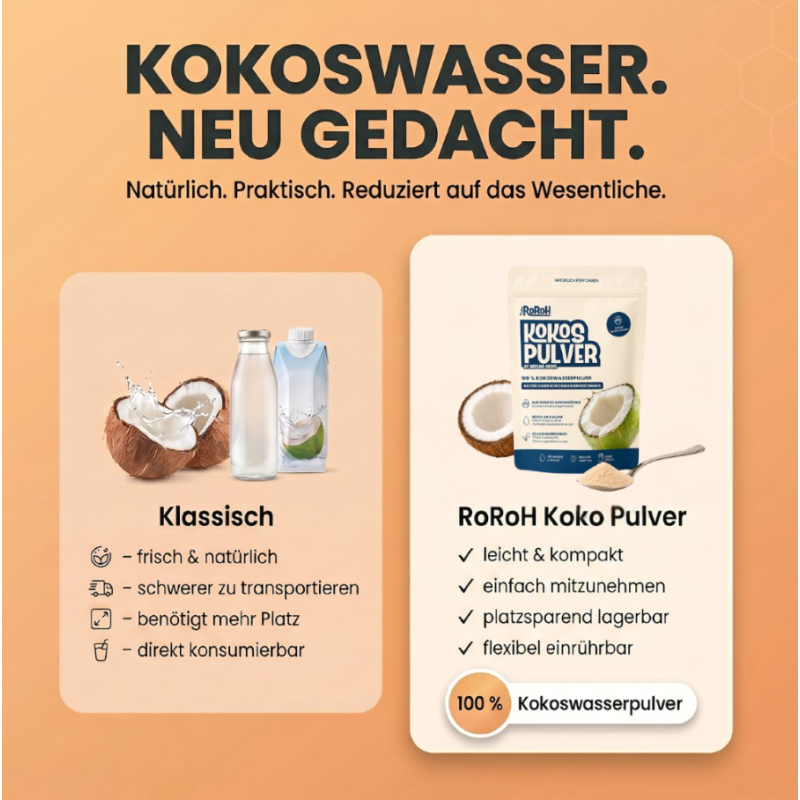 RoRoH Kokos Pulver Pur (250g)