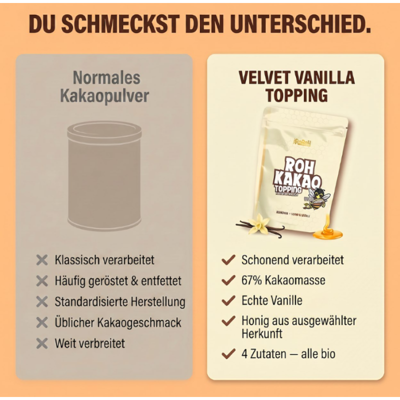 RoRoH Rohkakao Topping – Velvet Vanilla (250g)