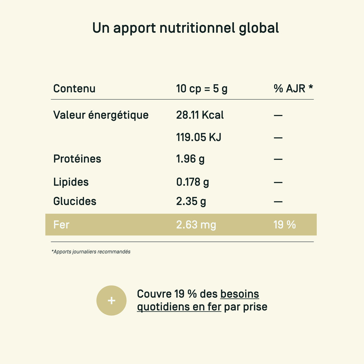 ALGORIGIN Spirulina & Maca Tabletten (240 Stk)