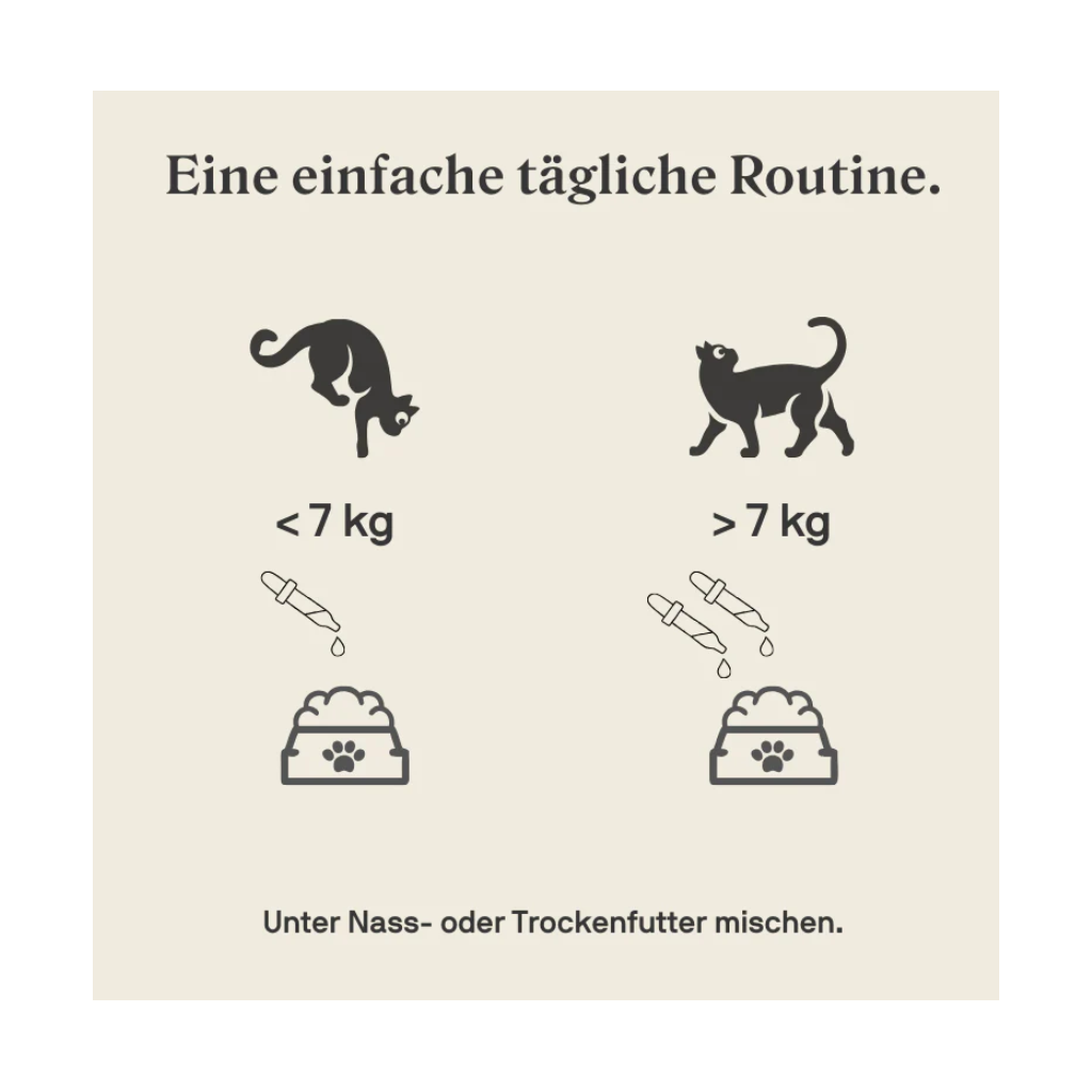 Stylla Ideal Weight für Katzen (30ml)
