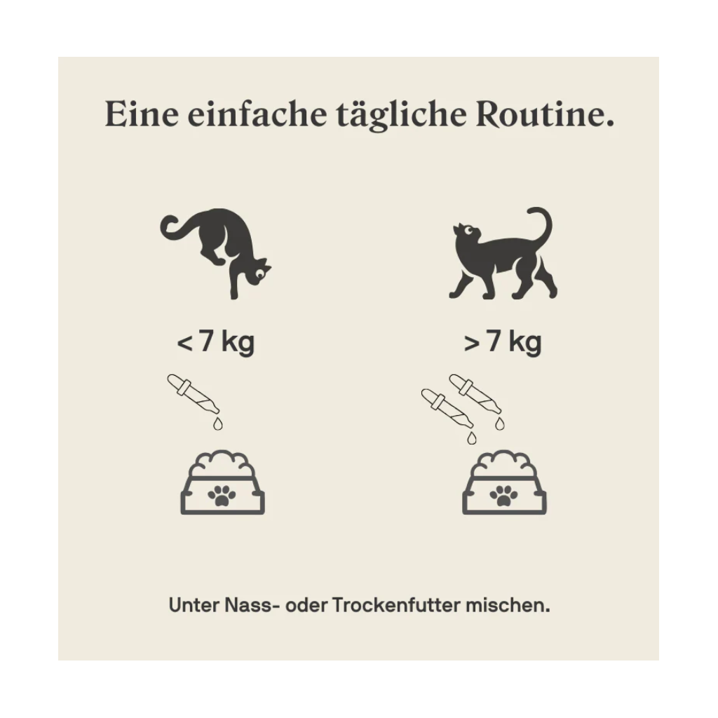 Stylla Mobility für Katzen (30ml)
