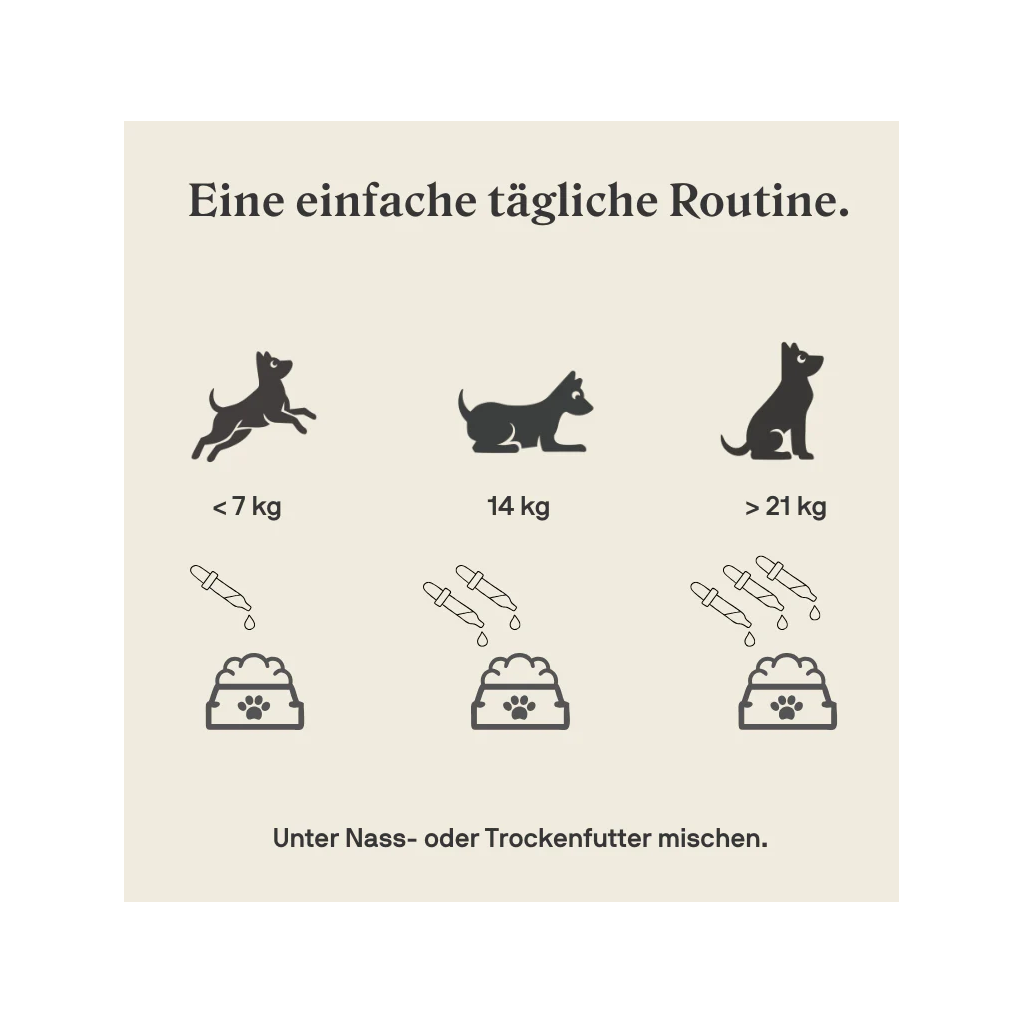 Stylla Resilience für Hunde (30ml)