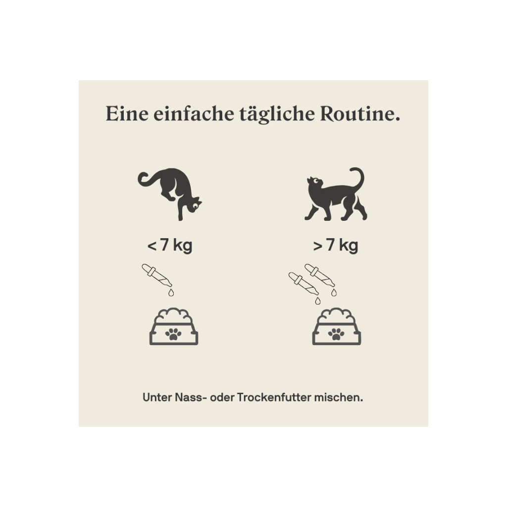 Stylla Resilience für Katzen (30ml)
